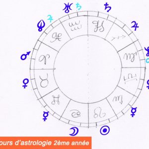Thème astral représentant les cours 2e niveau d'astrologie par Frank Garzino