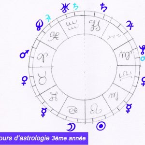 Thème astral représentant le 3e niveau d'enseignement d'astrologie de Frank Garzino
