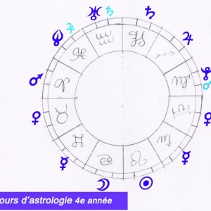 Thème astral représentant le 4e niveau d'enseignement d'astrologie de Frank Garzino