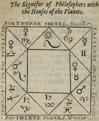 Gérer votre société grâce à l'astrologie et à Frank Garzino