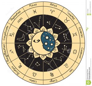 Un domaine de notre vie à l'honneur